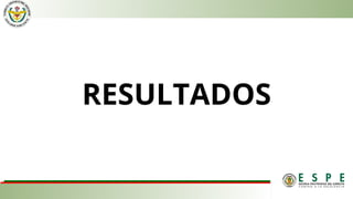 RESULTADOS
 