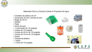 Materiales Para La Creación Cohete A Propulsión De Agua
2 botellas de plástico de 2 lt
Compresor de aire o bomba de aire.
Regla de 30 cm
Estilete
Taípe
Goma de tubo
1 codo triples de 1/2 pulgada
2 tapas de 1/2 pulgada
3 tubos de 20 cm de 1/2 pulgada
2 tubos de 10 cm de 1/2 pulgada
Cautín
Carpeta de plástico
1 globo
1 unión de 1/2 pulgada
 