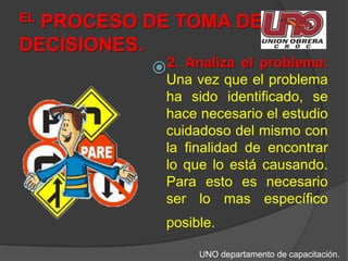 EL PROCESO DE TOMA DE DECISIONES.2. Analiza el problema:Una vez que el problema ha sido identificado, se hace necesario el estudio cuidadoso del mismo con la finalidad de encontrar lo que lo está causando. Para esto es necesario ser lo mas específico posible.UNO departamento de capacitación.