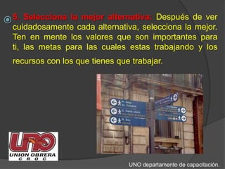 5. Selecciona la mejor alternativa: Después de ver cuidadosamente cada alternativa, selecciona la mejor. Ten en mente los valores que son importantes para ti, las metas para las cuales estas trabajando y los recursos con los que tienes que trabajar. UNO departamento de capacitación.