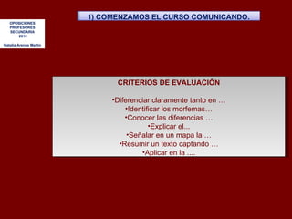 CRITERIOS DE EVALUACIÓN Diferenciar claramente tanto en … Identificar los morfemas… Conocer las diferencias … Explicar el... Señalar en un mapa la … Resumir un texto captando … Aplicar en la .... OPOSICIONES PROFESORES SECUNDARIA 2010 Natalia Arenas Martín 1) COMENZAMOS EL CURSO COMUNICANDO. 