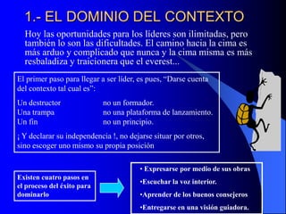 1.- EL DOMINIO DEL CONTEXTO
  Hoy las oportunidades para los líderes son ilimitadas, pero
  también lo son las dificultades. El camino hacia la cima es
  más arduo y complicado que nunca y la cima misma es más
  resbaladiza y traicionera que el everest...
El primer paso para llegar a ser líder, es pues, “Darse cuenta
del contexto tal cual es”:
Un destructor               no un formador.
Una trampa                  no una plataforma de lanzamiento.
Un fin                      no un principio.
¡ Y declarar su independencia !, no dejarse situar por otros,
sino escoger uno mismo su propia posición

                                        • Expresarse por medio de sus obras
Existen cuatro pasos en
                                        •Escuchar la voz interior.
el proceso del éxito para
dominarlo                               •Aprender de los buenos consejeros
                                        •Entregarse en una visión guiadora.
 