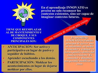 En el aprendizaje INNOVATO es
                           preciso no solo reconocer los
                           contextos existentes, sino ser capaz de
                           imaginar contextos futuros.


    TIENE QUE REEMPLAZAR
    AL DE MANTENIMIENTO Y
       DE CHOQUE, Y SUS
        COMPONENTES                               El aprendizaje
       PRINCIPALES SON:                      INNOVATO es el medio
                                             principal de ejercer uno
   ANTICIPACIÓN: Ser activo y               su autonomía, un medio
    participativo en lugar de pasivo y      de entender y trabajar en
                                            forma positiva dentro del
    seguidor de hábitos.                      contexto existente. Es
   Aprender escuchando a los demás.          conocedor y dinámico,
                                            nos permite modificar las
   PARTICIPACIÓN: Moldear los                         cosas
    acontecimientos en lugar de dejarse
    moldear por ellos.
 