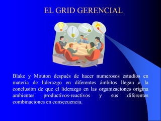 EL GRID GERENCIAL




Blake y Mouton después de hacer numerosos estudios en
materia de liderazgo en diferentes ámbitos llegan a la
conclusión de que el liderazgo en las organizaciones origina
ambientes    productivos-reactivos    y    sus    diferentes
combinaciones en consecuencia.
 