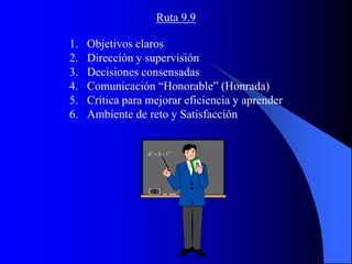 Ruta 9.9

1.   Objetivos claros
2.   Dirección y supervisión
3.   Decisiones consensadas
4.   Comunicación “Honorable” (Honrada)
5.   Crítica para mejorar eficiencia y aprender
6.   Ambiente de reto y Satisfacción
 