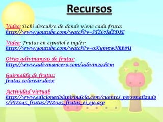 Video: Doki descubre de donde viene cada fruta:
http://www.youtube.com/watch?v=STL67IdEDIE

Video: Frutas en español e inglés:
http://www.youtube.com/watch?v=0Kym5wHkb8U

Otras adivinanzas de frutas:
http://www.adivinancero.com/adivin29.htm

Guirnalda de frutas:
frutas colorear.docx

Actividad virtual:
http://www.edicioneslolapirindola.com/cuentos_personalizado
s/PIZ045_frutas/PIZ045_frutas_ei_eje.asp
 