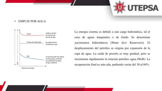 • EMPUJE POR AGUA
La energía externa es debido a una carga hidrostática, tal el
caso de aguas marginales o de fondo. Se denominan
yacimientos hidrostáticos (Water dive Reservoirs). El
desplazamiento del petróleo se origina por expansión de la
capa de agua. La caída de presión es muy gradual, pero se
incrementa rápidamente la relación petróleo–agua (WoR). La
recuperación final es más alta, pudiendo variar del 30 al 60%.
 
