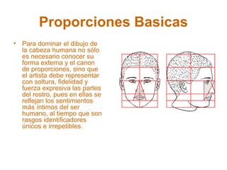 Proporciones Basicas
• Para dominar el dibujo de
la cabeza humana no sólo
es necesario conocer su
forma externa y el canon
de proporciones, sino que
el artista debe representar
con soltura, fidelidad y
fuerza expresiva las partes
del rostro, pues en ellas se
reflejan los sentimientos
más íntimos del ser
humano, al tiempo que son
rasgos identificadores
únicos e irrepetibles.
 