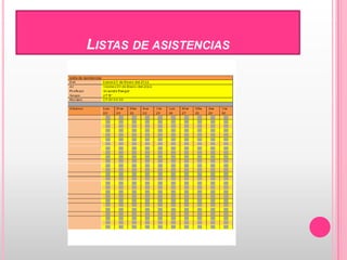 Listas de asistencias