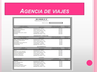 Agencia de viajes