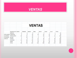 ventas