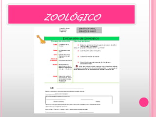 zoológico
