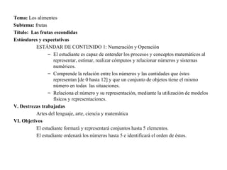Tema:  Los alimentos  Subtema:  frutas Título:  Las frutas escondidas  Estándares y expectativas ESTÁNDAR DE CONTENIDO 1: Numeración y Operación El estudiante es capaz de entender los procesos y conceptos matemáticos al representar, estimar, realizar cómputos y relacionar números y sistemas numéricos.  Comprende la relación entre los números y las cantidades que éstos representan [de 0 hasta 12] y que un conjunto de objetos tiene el mismo número en todas  las situaciones.  Relaciona el número y su representación, mediante la utilización de modelos físicos y representaciones.  V. Destrezas trabajadas Artes del lenguaje, arte, ciencia y matemática  VI. Objetivos El estudiante formará y representará conjuntos hasta 5 elementos.  El estudiante ordenará los números hasta 5 e identificará el orden de éstos. 