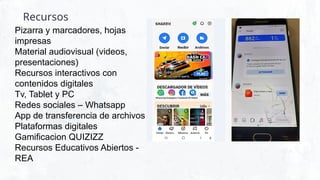 Recursos
Pizarra y marcadores, hojas
impresas
Material audiovisual (videos,
presentaciones)
Recursos interactivos con
contenidos digitales
Tv, Tablet y PC
Redes sociales – Whatsapp
App de transferencia de archivos
Plataformas digitales
Gamificacion QUIZIZZ
Recursos Educativos Abiertos -
REA
 