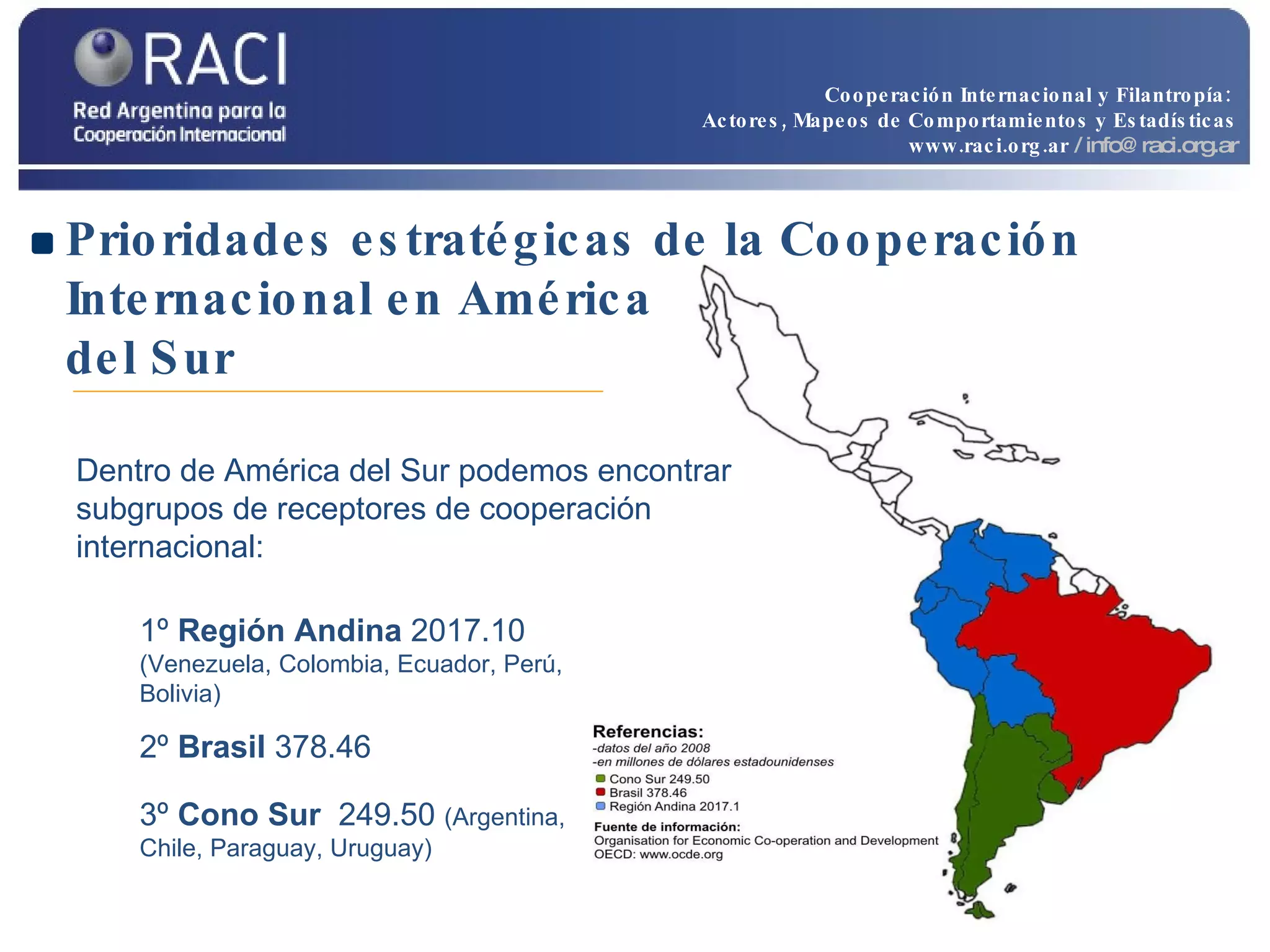 Prioridades estratégicas de la Cooperación Internacional en América  del Sur Dentro de América del Sur podemos encontrar subgrupos de receptores de cooperación internacional: 1º  Región Andina  2017.10  (Venezuela, Colombia, Ecuador, Perú, Bolivia) 2º  Brasil  378.46 3º  Cono Sur   249.50  (Argentina, Chile, Paraguay, Uruguay) Cooperación Internacional y Filantropía:  Actores, Mapeos de Comportamientos y Estadísticas www.raci.org.ar   / info@raci.org.ar 