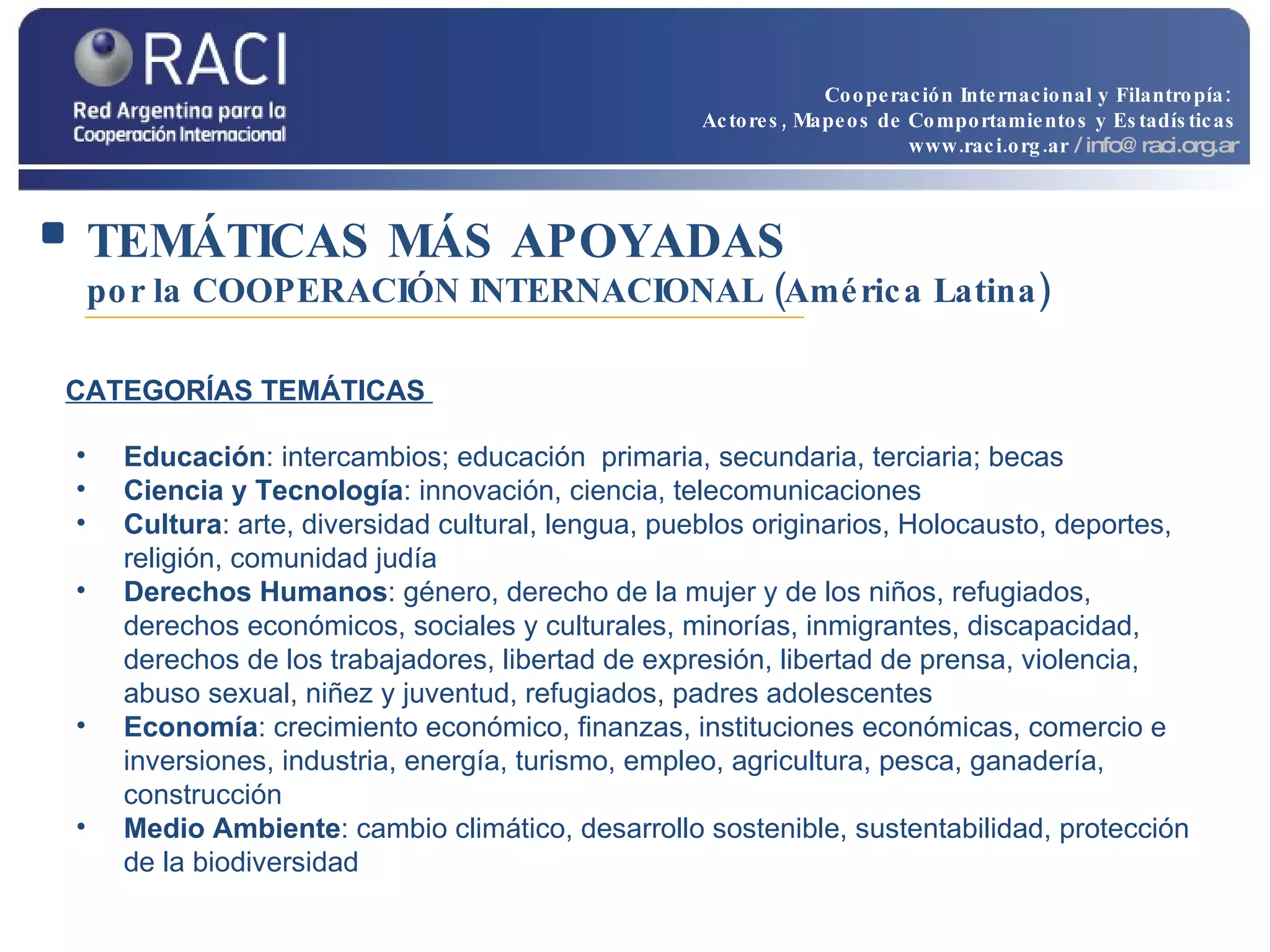 TEMÁTICAS MÁS APOYADAS   por la COOPERACIÓN INTERNACIONAL (América Latina) Educación : intercambios; educación  primaria, secundaria, terciaria; becas Ciencia y Tecnología : innovación, ciencia, telecomunicaciones Cultura : arte, diversidad cultural, lengua, pueblos originarios, Holocausto, deportes, religión, comunidad judía Derechos Humanos : género, derecho de la mujer y de los niños, refugiados, derechos económicos, sociales y culturales, minorías, inmigrantes, discapacidad, derechos de los trabajadores, libertad de expresión, libertad de prensa, violencia, abuso sexual, niñez y juventud, refugiados, padres adolescentes Economía : crecimiento económico, finanzas, instituciones económicas, comercio e inversiones, industria, energía, turismo, empleo, agricultura, pesca, ganadería, construcción Medio Ambiente : cambio climático, desarrollo sostenible, sustentabilidad, protección de la biodiversidad CATEGORÍAS TEMÁTICAS  Cooperación Internacional y Filantropía:  Actores, Mapeos de Comportamientos y Estadísticas www.raci.org.ar   / info@raci.org.ar 