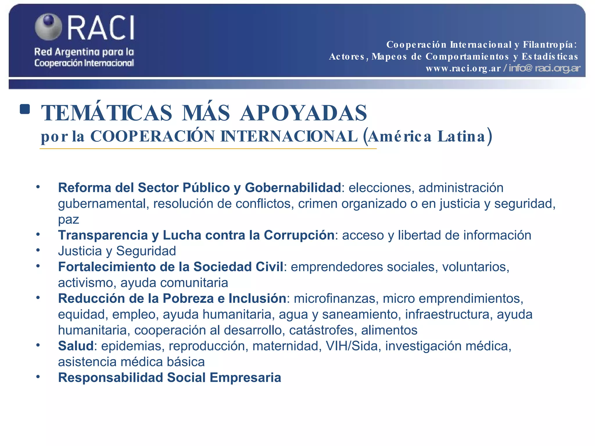 TEMÁTICAS MÁS APOYADAS   por la COOPERACIÓN INTERNACIONAL (América Latina) Reforma del Sector Público y Gobernabilidad : elecciones, administración gubernamental, resolución de conflictos, crimen organizado o en justicia y seguridad, paz Transparencia y Lucha contra la Corrupción : acceso y libertad de información Justicia y Seguridad  Fortalecimiento de la Sociedad Civil : emprendedores sociales, voluntarios, activismo, ayuda comunitaria Reducción de la Pobreza e Inclusión : microfinanzas, micro emprendimientos, equidad, empleo, ayuda humanitaria, agua y saneamiento, infraestructura, ayuda humanitaria, cooperación al desarrollo, catástrofes, alimentos Salud : epidemias, reproducción, maternidad, VIH/Sida, investigación médica, asistencia médica básica Responsabilidad Social Empresaria Cooperación Internacional y Filantropía:  Actores, Mapeos de Comportamientos y Estadísticas www.raci.org.ar   / info@raci.org.ar 
