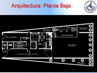 Arquitectura: Planta Baja
 