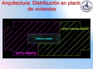 Arquitectura: Distribución en planta
           de viviendas
 