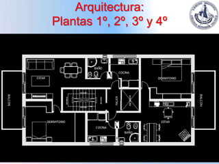 Arquitectura:
Plantas 1º, 2º, 3º y 4º
 