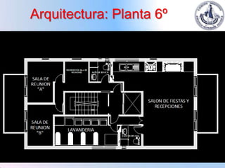 Arquitectura: Planta 6º
 