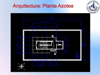 Arquitectura: Planta Azotea
 