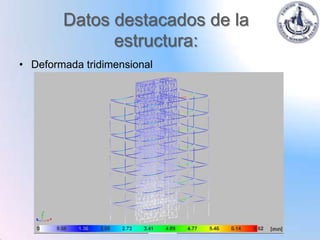 Datos destacados de la
              estructura:
• Deformada tridimensional
 