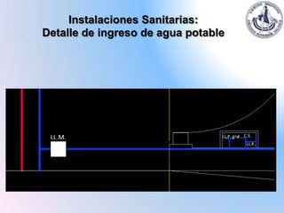 Instalaciones Sanitarias:
Detalle de ingreso de agua potable
 