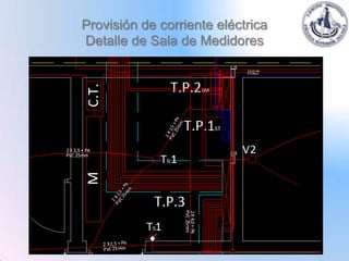 Provisión de corriente eléctrica
Detalle de Sala de Medidores
 