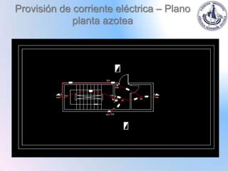 Provisión de corriente eléctrica – Plano
             planta azotea
 