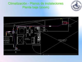 Climatización - Planos de instalaciones
          Planta baja (zoom)
 