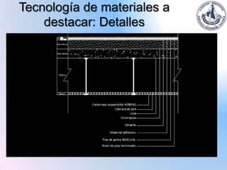 Tecnología de materiales a
    destacar: Detalles
 