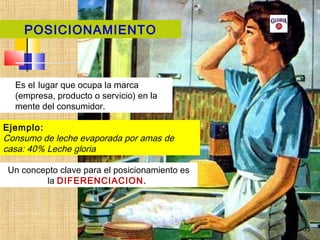 53
POSICIONAMIENTO
Es el lugar que ocupa la marca
(empresa, producto o servicio) en la
mente del consumidor.
Un concepto clave para el posicionamiento es
la DIFERENCIACION.
Ejemplo:
Consumo de leche evaporada por amas de
casa: 40% Leche gloria
53
 