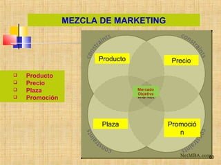 60
 Producto
 Precio
 Plaza
 Promoción
MEZCLA DE MARKETING
gustavo.samaniego@yahoo.com
Producto Precio
Promoció
n
Plaza
Mercado
Objetivo
60
 