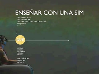 ENSEÑAR CON UNA SIM 
. PARA EXPLORAR 
. PARA VERIFICAR 
. PARA APOYAR OTRA EXPLORACIÓN 
. para demostrar 
. para ilustrar 
QUÉ 
MEDIO: 
HISTORIA 
GEOGRAFÍA 
CIENCIAS 
HIGIENE 
MATEMÁTICAS 
LENGUAS 
MÚSICA 
 