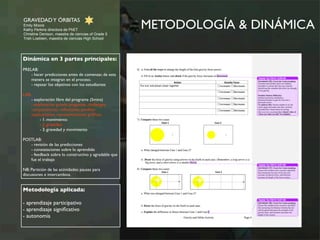 METODOLOGÍA & DINÁMICA GRAVEDAD Y ÓRBITAS 
Emily Moore 
Kathy Perkins directora de PhET 
Christine Denison, maestra de ciencias of Grade 5 
Trish Loeblein, maestra de ciencias High School 
Dinámica en 3 partes principales: 
PRELAB: 
- hacer predicciones antes de comenzar, de esta 
manera se integran en el proceso. 
- repasar los objetivos con los estudiantes 
LAB: 
- exploración libre del programa (5mins) 
- exploración guiada: preguntas, challenges, 
comparaciones, reflexiones, posibles 
explicaciones, representaciones gráficas. 
- 1. movimiento 
- 2. gravedad 
- 3. gravedad y movimiento 
POSTLAB: 
- revisión de las predicciones 
- constataciones sobre lo aprendido 
- feedback sobre lo constructivo y agradable que 
fue el trabajo 
NB: Partición de las actividades: pausas para 
discusiones e intercambios. 
Metodología aplicada: 
- aprendizaje participativo 
- aprendizaje significativo 
- autonomía 
 