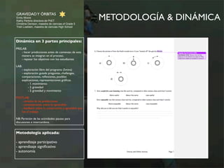 METODOLOGÍA & DINÁMICA GRAVEDAD Y ÓRBITAS 
Emily Moore 
Kathy Perkins directora de PhET 
Christine Denison, maestra de ciencias of Grade 5 
Trish Loeblein, maestra de ciencias High School 
Dinámica en 3 partes principales: 
PRELAB: 
- hacer predicciones antes de comenzar, de esta 
manera se integran en el proceso. 
- repasar los objetivos con los estudiantes 
LAB: 
- exploración libre del programa (5mins) 
- exploración guiada: preguntas, challenges, 
comparaciones, reflexiones, posibles 
explicaciones, representaciones gráficas. 
- 1. movimiento 
- 2. gravedad 
- 3. gravedad y movimiento 
POSTLAB: 
- revisión de las predicciones 
- constataciones sobre lo aprendido 
- feedback sobre lo constructivo y agradable que 
fue el trabajo 
NB: Partición de las actividades: pausas para 
discusiones e intercambios. 
Metodología aplicada: 
- aprendizaje participativo 
- aprendizaje significativo 
- autonomía 
 