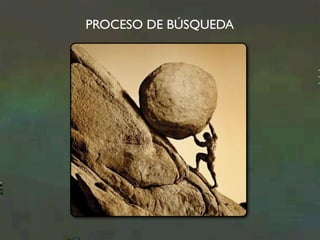 PROCESO DE BÚSQUEDA 
- - -  
