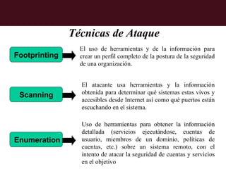 Técnicas de Ataque
                 El uso de herramientas y de la información para
Footprinting     crear un perfil completo de la postura de la seguridad
                 de una organización.


                 El atacante usa herramientas y la información
 Scanning        obtenida para determinar qué sistemas estas vivos y
                 accesibles desde Internet así como qué puertos están
                 escuchando en el sistema.

                 Uso de herramientas para obtener la información
                 detallada (servicios ejecutándose, cuentas de
Enumeration      usuario, miembros de un dominio, políticas de
                 cuentas, etc.) sobre un sistema remoto, con el
                 intento de atacar la seguridad de cuentas y servicios
                 en el objetivo
 