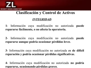 Clasificación y Control de Activos
                    INTEGRIDAD

1- Información cuya modificación no autorizada puede
repararse fácilmente, o no afecta la operatoria.

2- Información cuya modificación no autorizada puede
repararse aunque podría ocasionar pérdidas leves.

3- Información cuya modificación no autorizada es de difícil
reparación y podría ocasionar pérdidas significativas.

4- Información cuya modificación no autorizada no podría
repararse, ocasionando pérdidas graves.
 