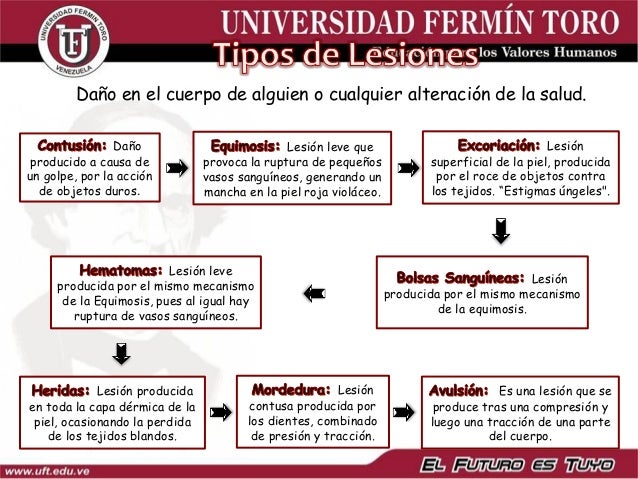 Las personas con la infracción de la pigmentación de la piel