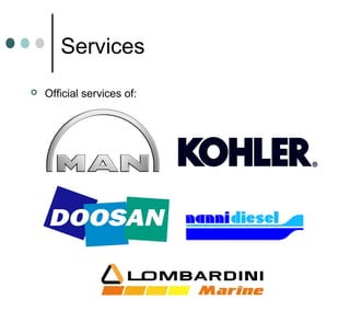 Services
 Official services of:
 
