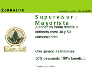 Supervisor  /  Mayorista Atender en forma directa o indirecta entre 30 y 50 consumidores  Con ganancias máximas.  50% descuento 100% beneficio *  Valores aproximados 