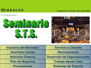 IV .- El siguiente Paso Seminario S.T.S. Industria del Bienestar Servicio a Clientes Nutrición Celular Reclutamiento Nutrición Externa Plan de Negocios Promociones Desarrollo de Organizaciones Trabajo desde Casa Sistemas de Soporte 