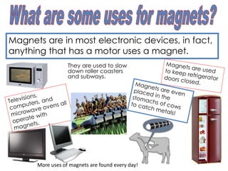 Magnets are in most electronic devices, in fact,
anything that has a motor uses a magnet.
They are used to slow
down roller coasters
and subways.
More uses of magnets are found every day!
 
