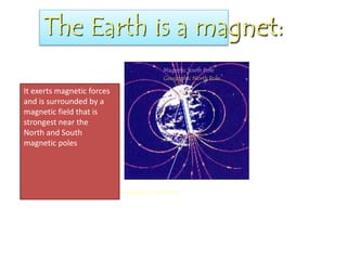 The Earth is a magnet:
Magnetic South Pole
Magnetic North Pole
It exerts magnetic forces
and is surrounded by a
magnetic field that is
strongest near the
North and South
magnetic poles
Geographic North Pole
Geographic South Pole
 