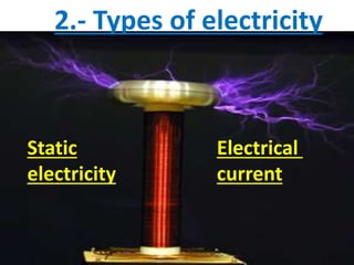 2.- Types of electricity
Static
electricity
Electrical
current
 