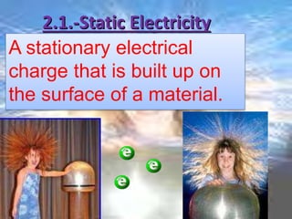 2.1.-Static Electricity
A stationary electrical
charge that is built up on
the surface of a material.
 