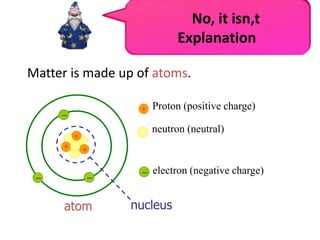 Matter is made up of atoms.
+
+
+
–
––
+
–
Proton (positive charge)
neutron (neutral)
electron (negative charge)
atom nucleus
No, it isn,t
Explanation
 