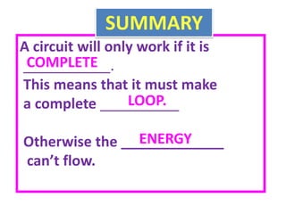 A circuit will only work if it is
___________.
This means that it must make
a complete __________
Otherwise the _____________
can’t flow.
COMPLETE
LOOP.
ENERGY
SUMMARY
 